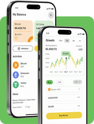 Gorvulikent trading platform with live market data