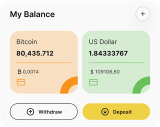 Gorvulikent automated trading solution — dashboard overview